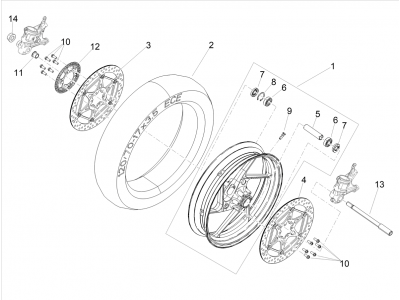 Μπροστινός τροχός